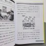 Збірник японських лінгвокультурологічних текстів для читання та перекладу